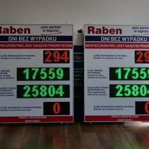 LED Safety Board 100x 120cm